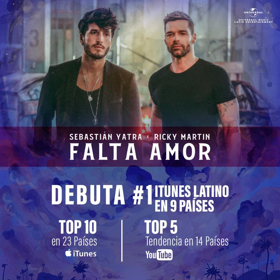 UMusicVene's tweet image. Grandes @SebastianYatra &amp;amp; #RickyMartín! 🙌🎶😍 ¿Ya escuchaste #FaltaAmor ? 🤔Solo dale clic aquí y cántala a grito herido 👉 ow.ly/eefe50z1fbl