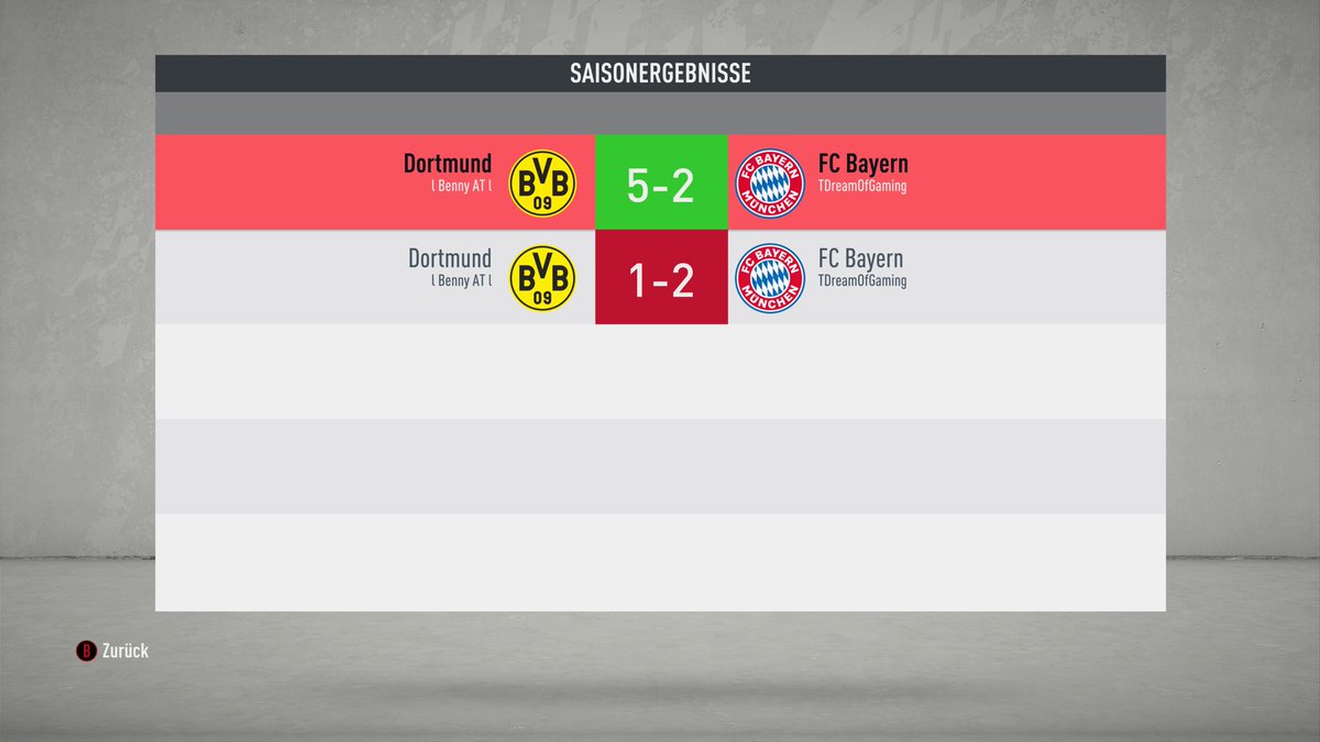 <a href="/elgatogamingDE/">Elgato</a> League Result vs <a href="/tdreamofgaming/">tdog_official</a>:

Hinspiel 1-2 ⛔
Rückspiel 5-2 ✅
Gesamt: 6-4 ✅

Somit wichtige erste 3 Punkte! 💪 GG 🤝

Jetzt geht es gleich gegen <a href="/NHeisen/">Niklas Heisen</a> weiter: twitch.tv/FifaAT 

#StayAtHome #PrivateEsports
