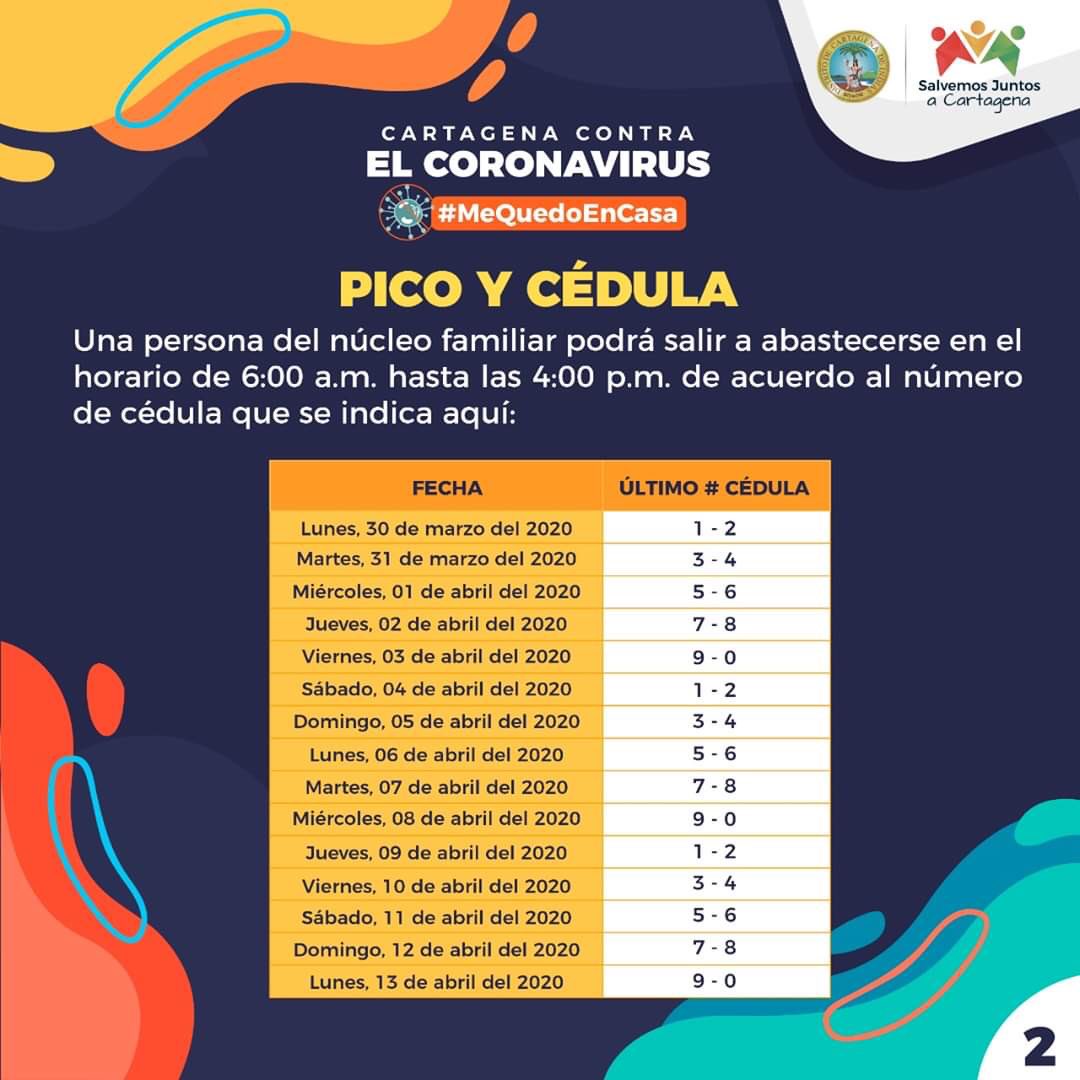 Renzi1776's tweet image. Colombia this morning issue a new law stating that people may only buy food every 5 days. You are required to show your national I.D. Number to a security guard at the entrance.  If your ID ends in 1 - 2 you may buy food on Monday. 3 -4 on Tuesday and so on.#peoplecontrol