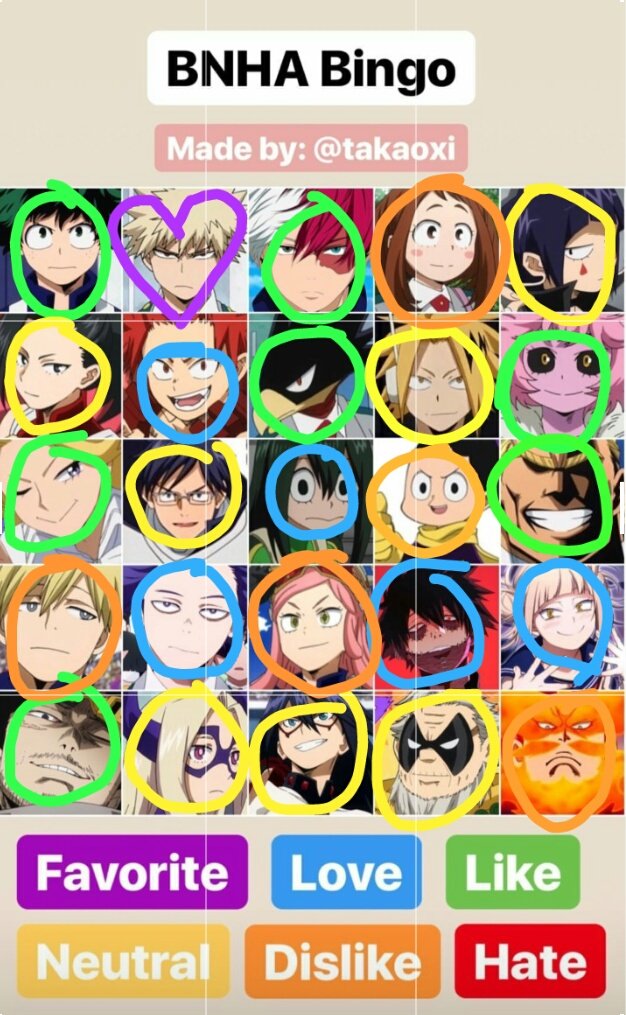 ArCrisAr37's tweet photo. La verdad no odio a ninguno, solo hay algunos que no me gustan o me caen mal xd
A Mineta lo puse en color amarillo-anaranjado porque no me gusta mucho pero me hace reír a veces así que lo tengo también en neutral xd https://t.co/BOAkrCDE8m