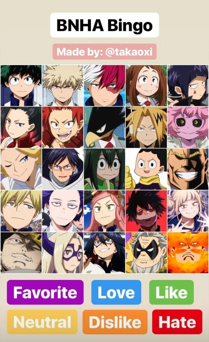 ArCrisAr37's tweet photo. La verdad no odio a ninguno, solo hay algunos que no me gustan o me caen mal xd
A Mineta lo puse en color amarillo-anaranjado porque no me gusta mucho pero me hace reír a veces así que lo tengo también en neutral xd https://t.co/BOAkrCDE8m
