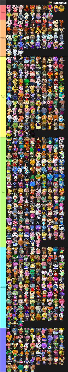 animal crossing villager tier list animal crossing villager tier list