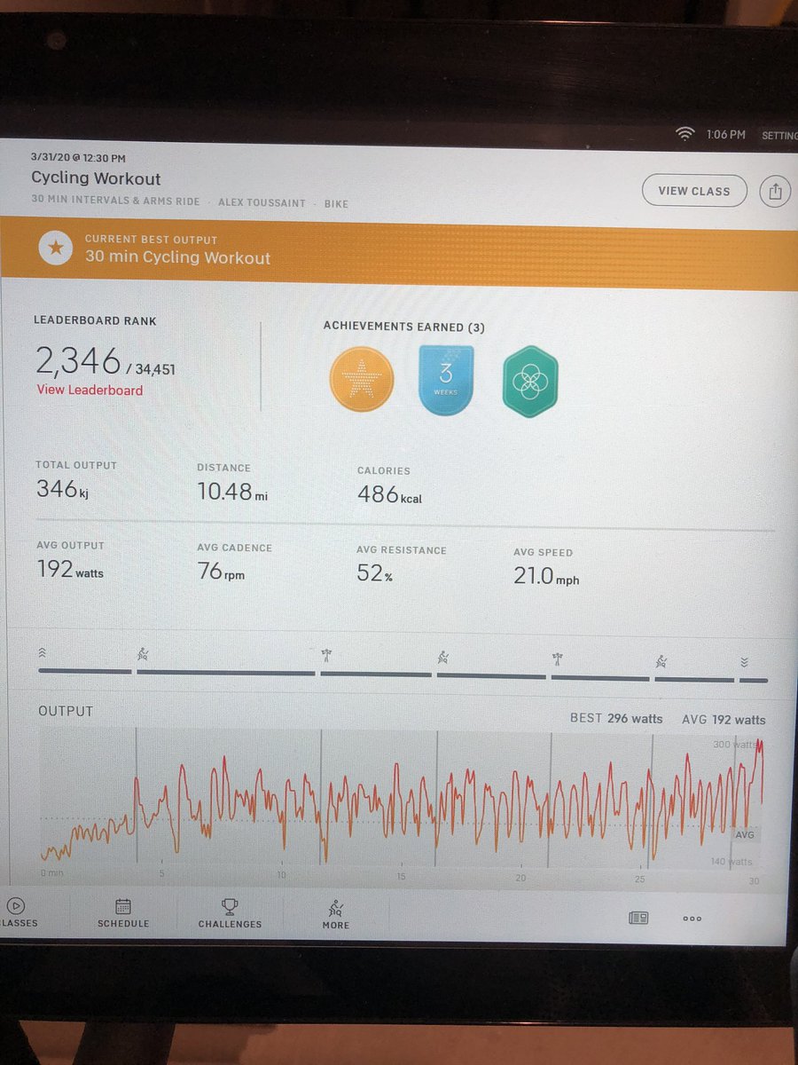 New <a href="/onepeloton/">Peloton</a> best output by far. Thanks for the motivation <a href="/PFTCommenter/">PFT Commenter</a> <a href="/bubbawatson/">bubba watson</a> <a href="/McIlroyRory/">Rory McIlroy</a> 👊🏻