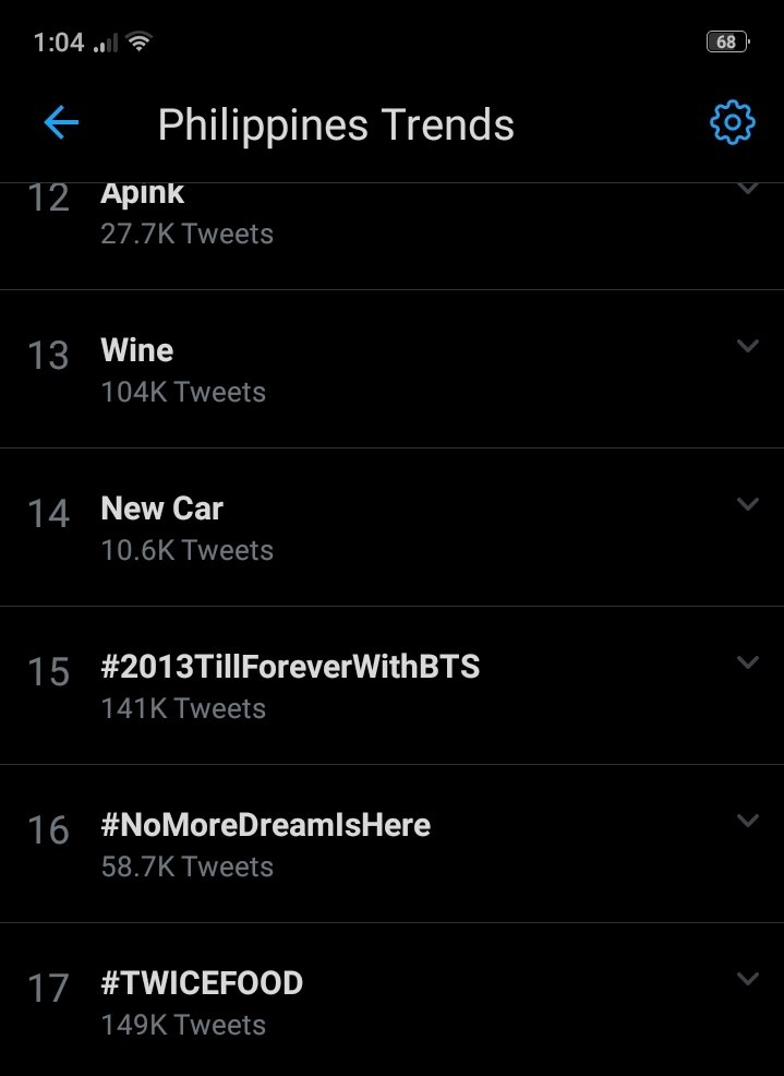 RegeneX3M's tweet photo. Momo and #TWICEFOOD are  trending in PH trends🍭🤟

#TWICE https://t.co/hKYryBCfjU