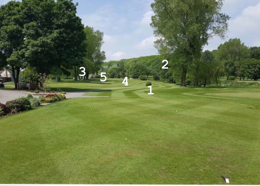 llanwerngolf's tweet photo. WHERE IS IT GOING??⁣
⁣
Your first drive back after the Coronavirus, Where is it going? 👀⁣
⁣
1. in the bush ⁣
2. FOREEE RIGHT⁣
3. FOREEE LEFT⁣
4. down the middle⁣
5. in the bunker https://t.co/JWPKAr3Cfd