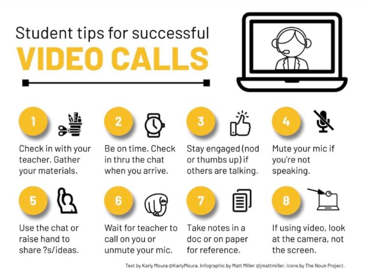 We've been connecting via video chat this week! 

Here is a great resource that outlines basic protocols for successful collaborative video chats!