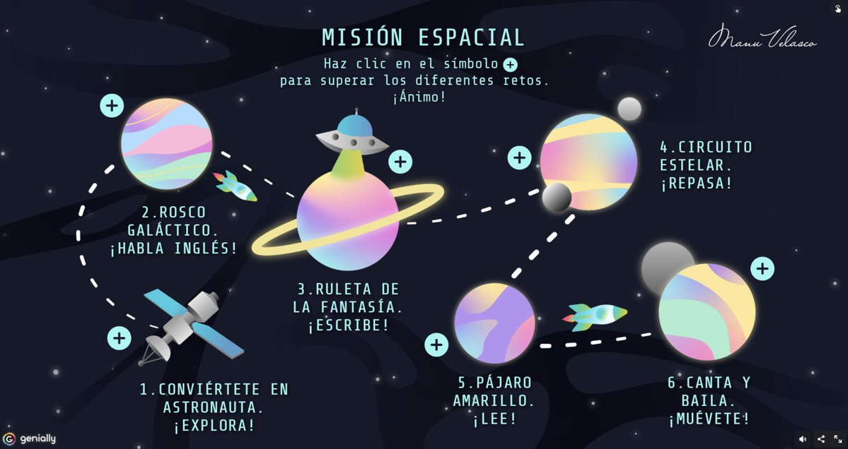 educacyl's tweet photo. 3️⃣3️⃣ Ideas para que los niños exploren, hablen inglés, escriban, repasen, lean y se muevan (Misión Espacial). 👉 https://t.co/og1pYcFDge Vía @Manu___Velasco https://t.co/OIJrJKXqZn