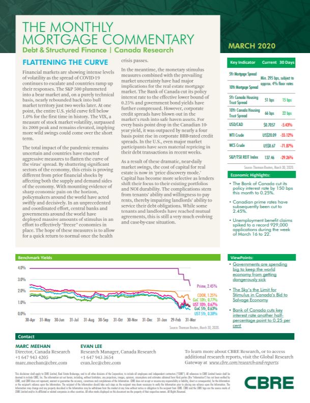 “As a result of these dramatic, near-daily market swings, the cost of capital for real estate is now in ‘price discovery mode’.” 
Click here to learn more: ow.ly/ASgY50z1hmU