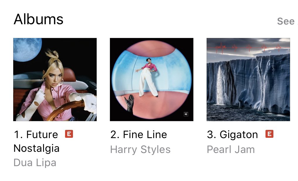 "Fine Line" is #2 on itunes UK almost 4 months after its release!