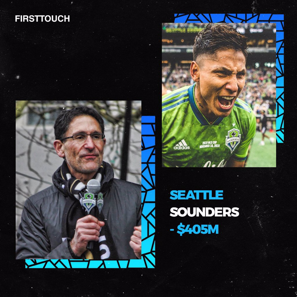 firsttouchaf's tweet photo. Professional soccer at all levels is thriving in the USA with increased average attendance and media coverage turning the MLS into a lucrative goldmine.

WHO WERE MLS’ MOST VALUABLE TEAMS IN 2019 AND WHY? ➡ https://t.co/9WZP3gR30i https://t.co/nSMvISMpCu