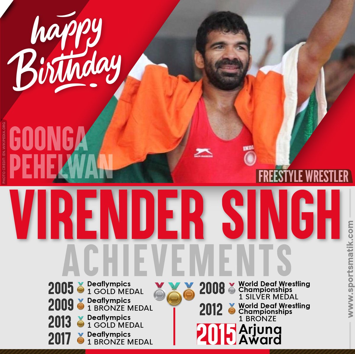 sportsmatik's tweet photo. #Sportsmatik wishes #VirenderSingh (#Goonga Pehelwan) a very #HappyBirthday, who is a prominent #FreestyleWrestler who represents #India at international #Wrestling events.

https://t.co/yXfHoeRCtc

Photo Credit: https://t.co/DZBxrlfECi https://t.co/C9rcednJc4