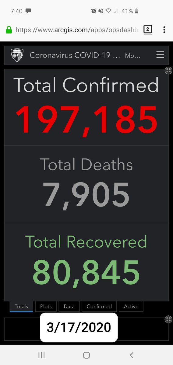 M_TorresHHS's tweet photo. So I've been keeping track of Coronavirus infection numbers in my classroom since march and haven't updated any of my students in awhile. So time to update! https://t.co/tUkatjAzOd