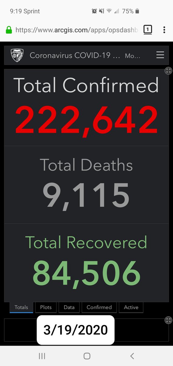 M_TorresHHS's tweet photo. So I've been keeping track of Coronavirus infection numbers in my classroom since march and haven't updated any of my students in awhile. So time to update! https://t.co/tUkatjAzOd