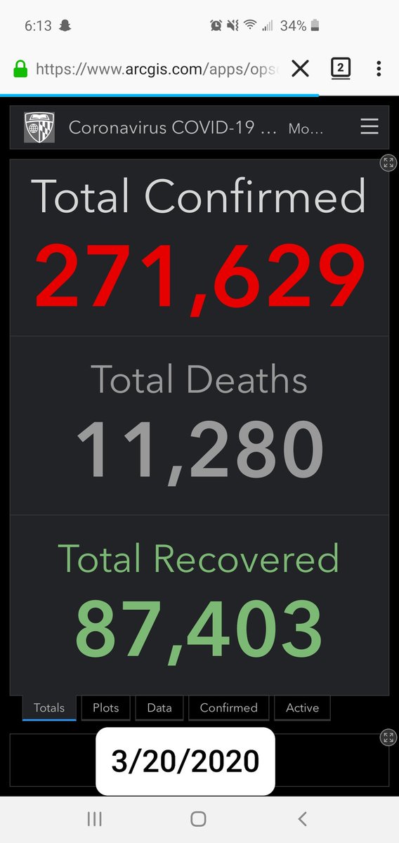 M_TorresHHS's tweet photo. So I've been keeping track of Coronavirus infection numbers in my classroom since march and haven't updated any of my students in awhile. So time to update! https://t.co/tUkatjAzOd