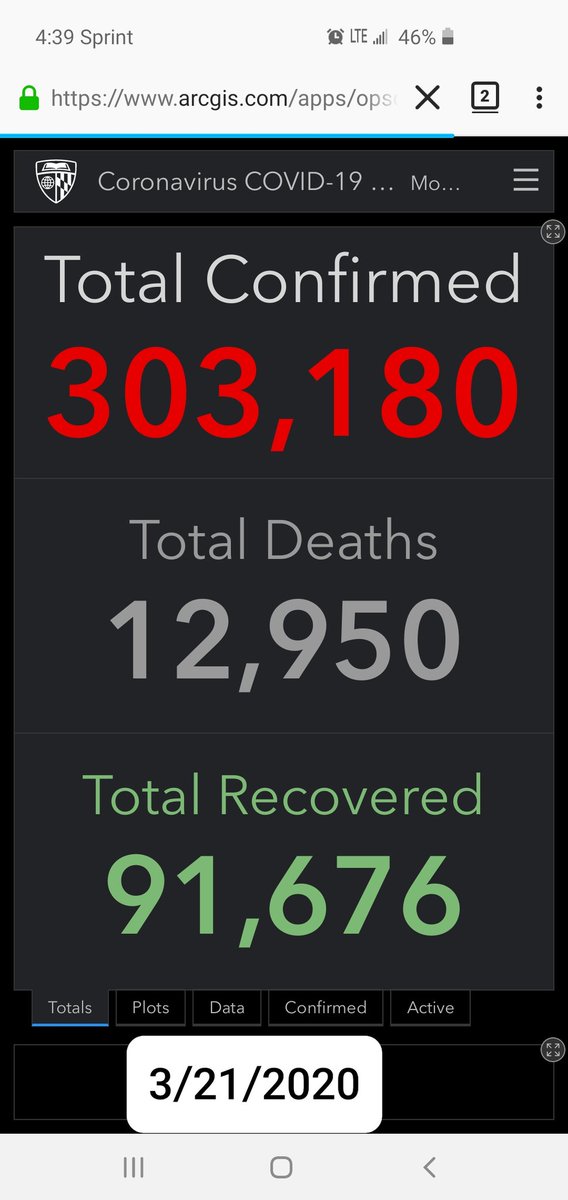 M_TorresHHS's tweet photo. So I've been keeping track of Coronavirus infection numbers in my classroom since march and haven't updated any of my students in awhile. So time to update! https://t.co/tUkatjAzOd