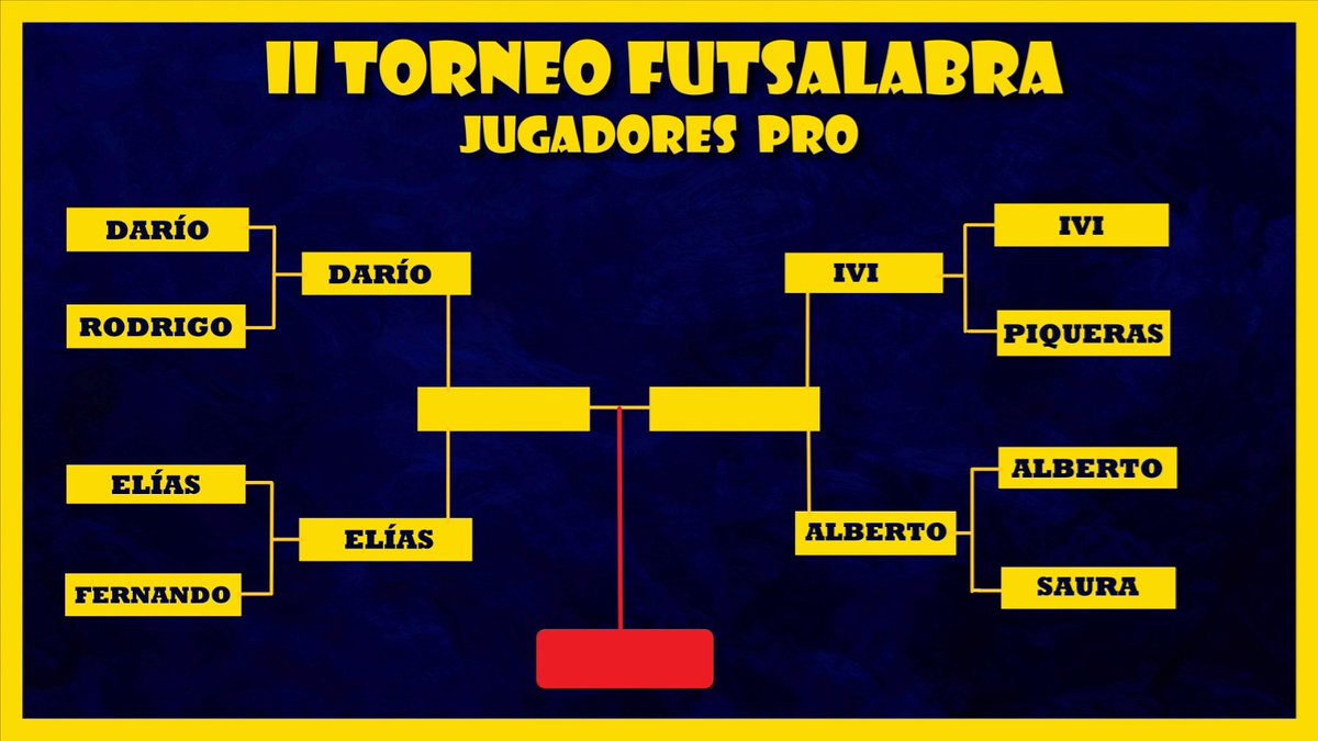 Santoangel_fs's tweet photo. 📣📣II TORNEO DE FUTSALABRA PLAYER-TOP📣📣

Mañana darán comienzo las semifinales:
18.30 @dariiiio21 vs @eliasbeltran10
19.00 @ivi10fernandez vs @albertitogd
19.45 la final entre los ganadores. La ID será 639 240 0643. La contraseña pedirla por privado.

#nometoqueselsueño https://t.co/6RJ1tRx5Kw