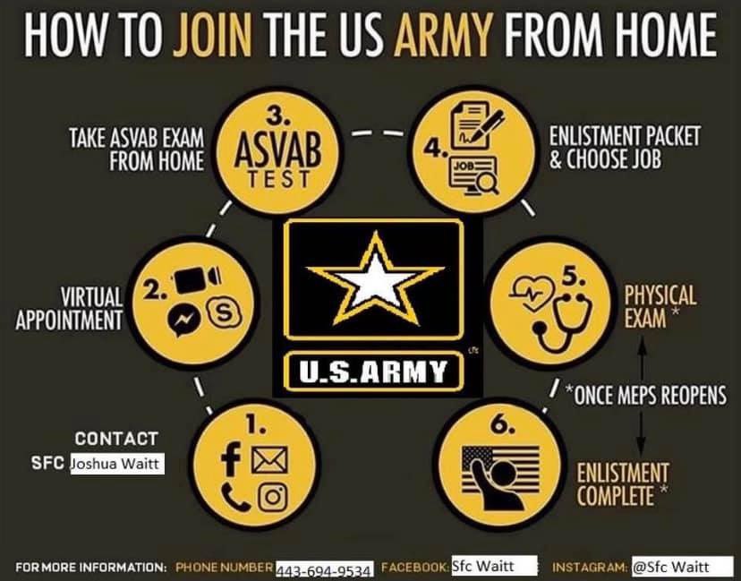 RecruiterMommy's tweet photo. #StayAtHome #StayHome #AloneTogether #USArmy #USA https://t.co/YCHhkpPSBf