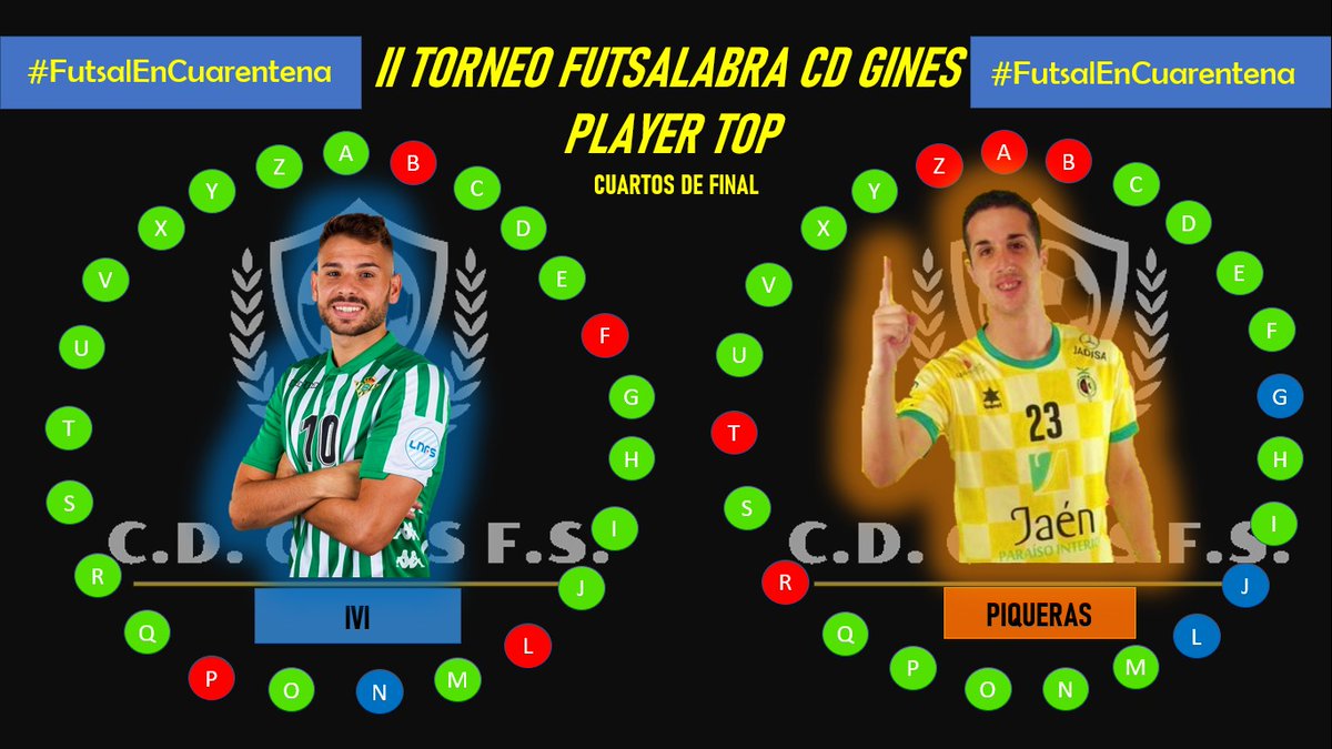 Santoangel_fs's tweet photo. 📣📣II TORNEO DE FUTSALABRA PLAYER-TOP📣📣
Os dejamos los roscos de los Duelos de hoy. 
 @dariioo4 vs @RodriLopez_6
@elias5beltran vs @fernandiitoo14
 @ivi10futsal vs @ManoloPiqueras
 @albertogd22 vs @SauraAlberto

#nometoqueselsueño
#golosinasramirez
 #clubfutbolsalagines https://t.co/SR1Y03XuOk