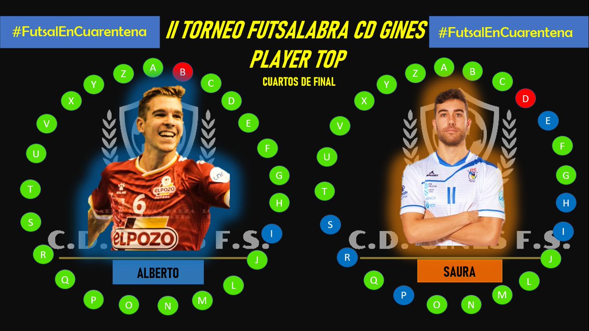 Santoangel_fs's tweet photo. 📣📣II TORNEO DE FUTSALABRA PLAYER-TOP📣📣
Os dejamos los roscos de los Duelos de hoy. 
 @dariioo4 vs @RodriLopez_6
@elias5beltran vs @fernandiitoo14
 @ivi10futsal vs @ManoloPiqueras
 @albertogd22 vs @SauraAlberto

#nometoqueselsueño
#golosinasramirez
 #clubfutbolsalagines https://t.co/SR1Y03XuOk