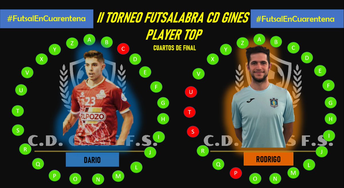 Santoangel_fs's tweet photo. 📣📣II TORNEO DE FUTSALABRA PLAYER-TOP📣📣
Os dejamos los roscos de los Duelos de hoy. 
 @dariioo4 vs @RodriLopez_6
@elias5beltran vs @fernandiitoo14
 @ivi10futsal vs @ManoloPiqueras
 @albertogd22 vs @SauraAlberto

#nometoqueselsueño
#golosinasramirez
 #clubfutbolsalagines https://t.co/SR1Y03XuOk