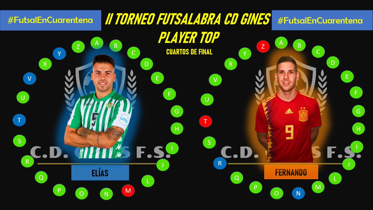 Santoangel_fs's tweet photo. 📣📣II TORNEO DE FUTSALABRA PLAYER-TOP📣📣
Os dejamos los roscos de los Duelos de hoy. 
 @dariioo4 vs @RodriLopez_6
@elias5beltran vs @fernandiitoo14
 @ivi10futsal vs @ManoloPiqueras
 @albertogd22 vs @SauraAlberto

#nometoqueselsueño
#golosinasramirez
 #clubfutbolsalagines https://t.co/SR1Y03XuOk