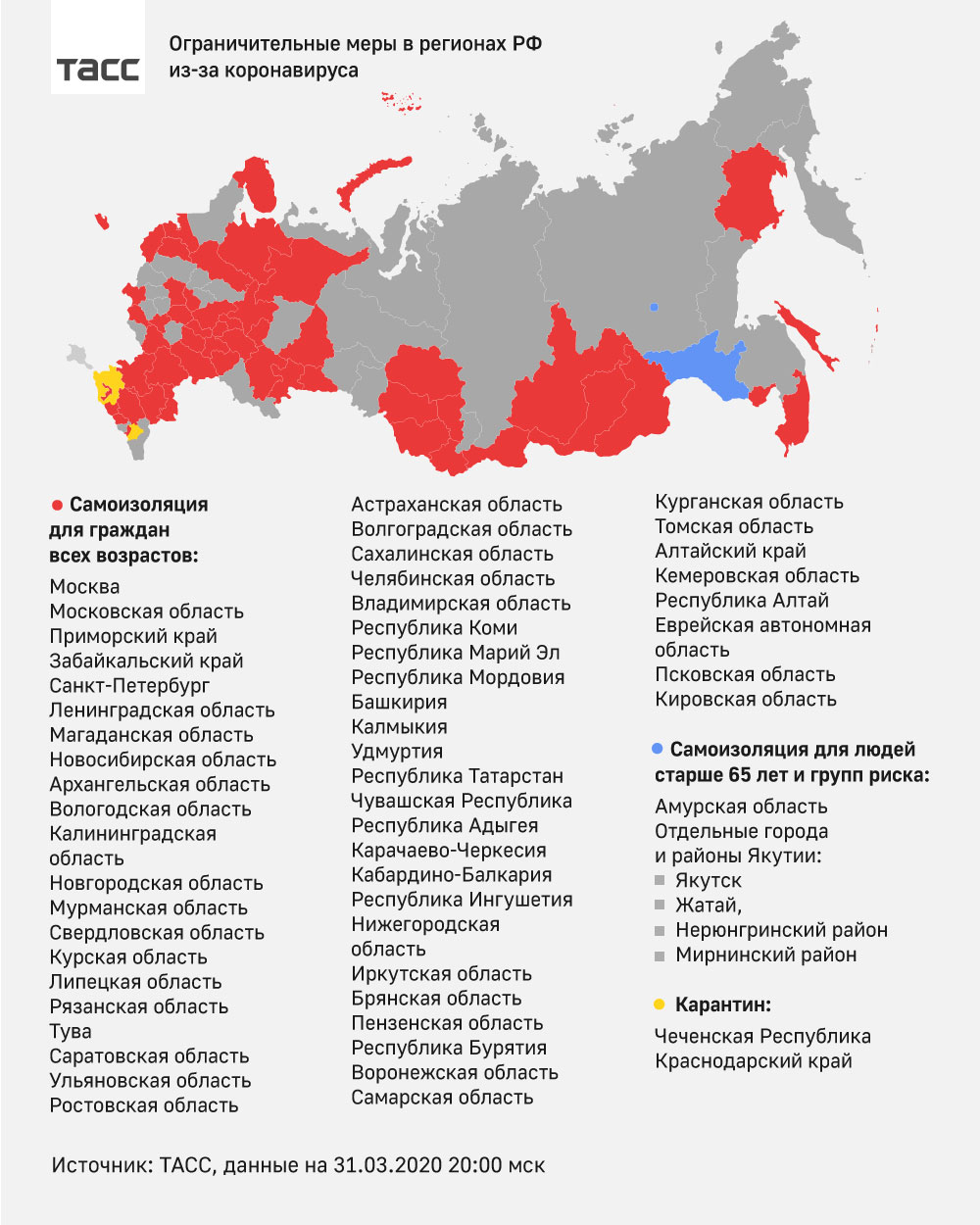 Москва какая готовность