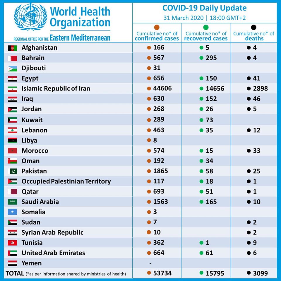 EUdSh7dXQAIlb70?format=jpg&name=medium