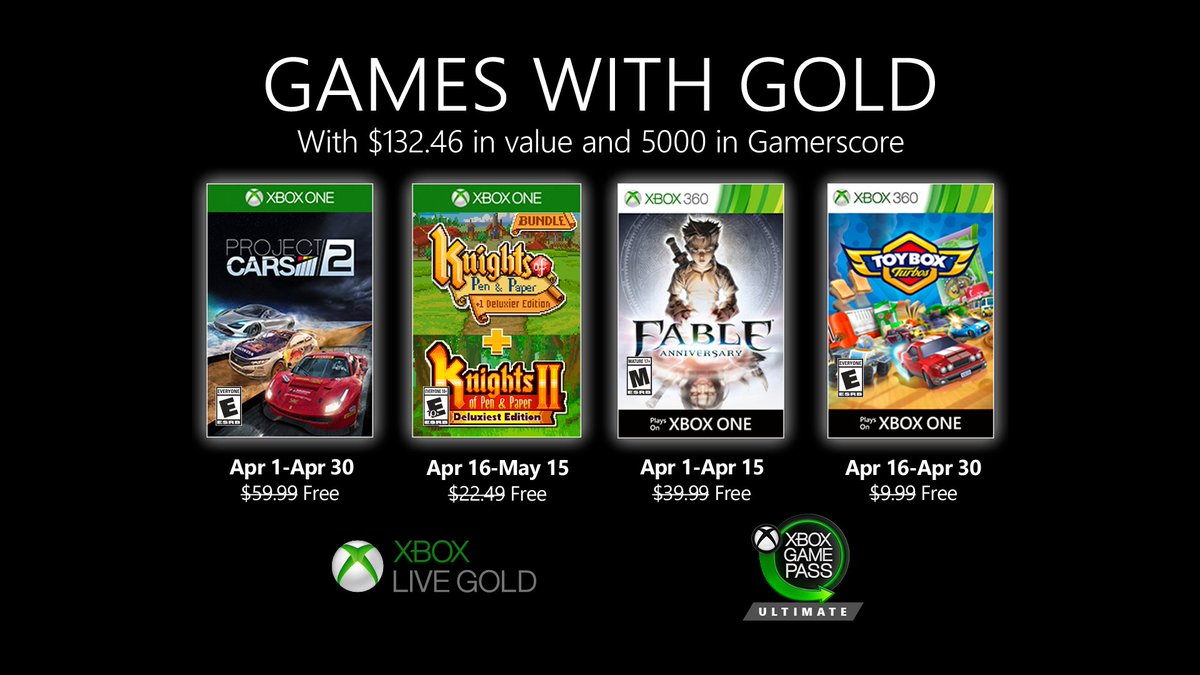 Xbox's tweet image. Two words: April. Free.

Wait, one more: Games.

Ok, done: xbx.lv/2WTopfQ