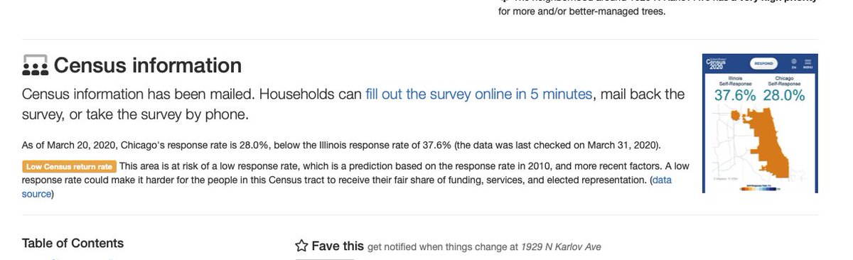 Our footnote on Census information, present in every Address Snapshot lookup, has a bit more information about the response rates and how to fill out the survey online.  https://www.chicagocityscape.com/address.php?lat=41.916201&lng=-87.728748