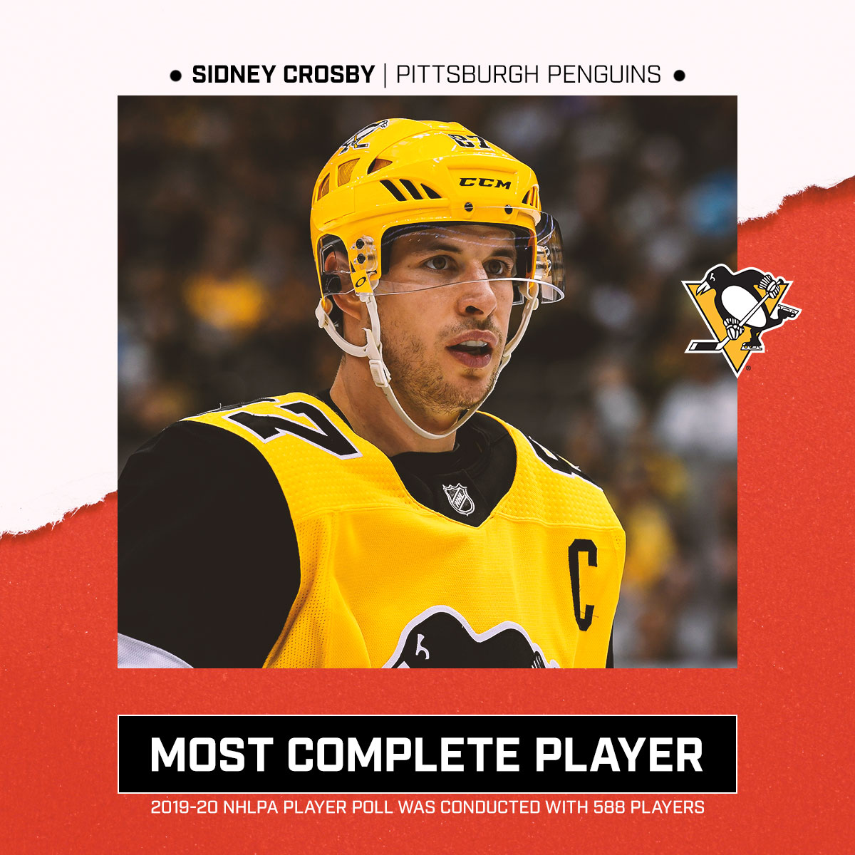 Receiving 45.56% of the votes, Sidney Crosby has been voted the MOST COMPLETE PLAYER in the 2019-20 <a href="/NHLPA/">NHLPA</a> player poll. 🐧