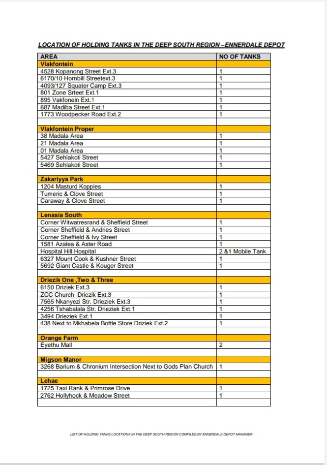 Johannesburg Water on Twitter "The Deep South Region Ennerdale Depot