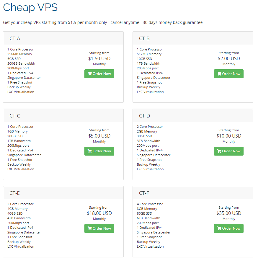 centerhopcom's tweet photo. Get your Singapore #cheap #VPS starting from $1.5/monthly only - cancel anytime - 30 days money back guarantee

- 200Mbps port
- 1 Dedicated IPv4
- Singapore Datacenter
- 1 Free Snapshot
- Backup Weekly
- #LXC Virtualization

Register here: https://t.co/IiSPqfHFUU https://t.co/LCa3Cc2H4S