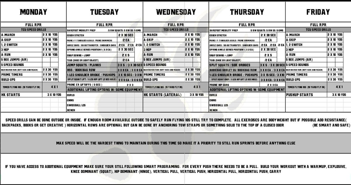 Wolverines here is a weekly workout you can follow at home. If you have questions feel free to ask.