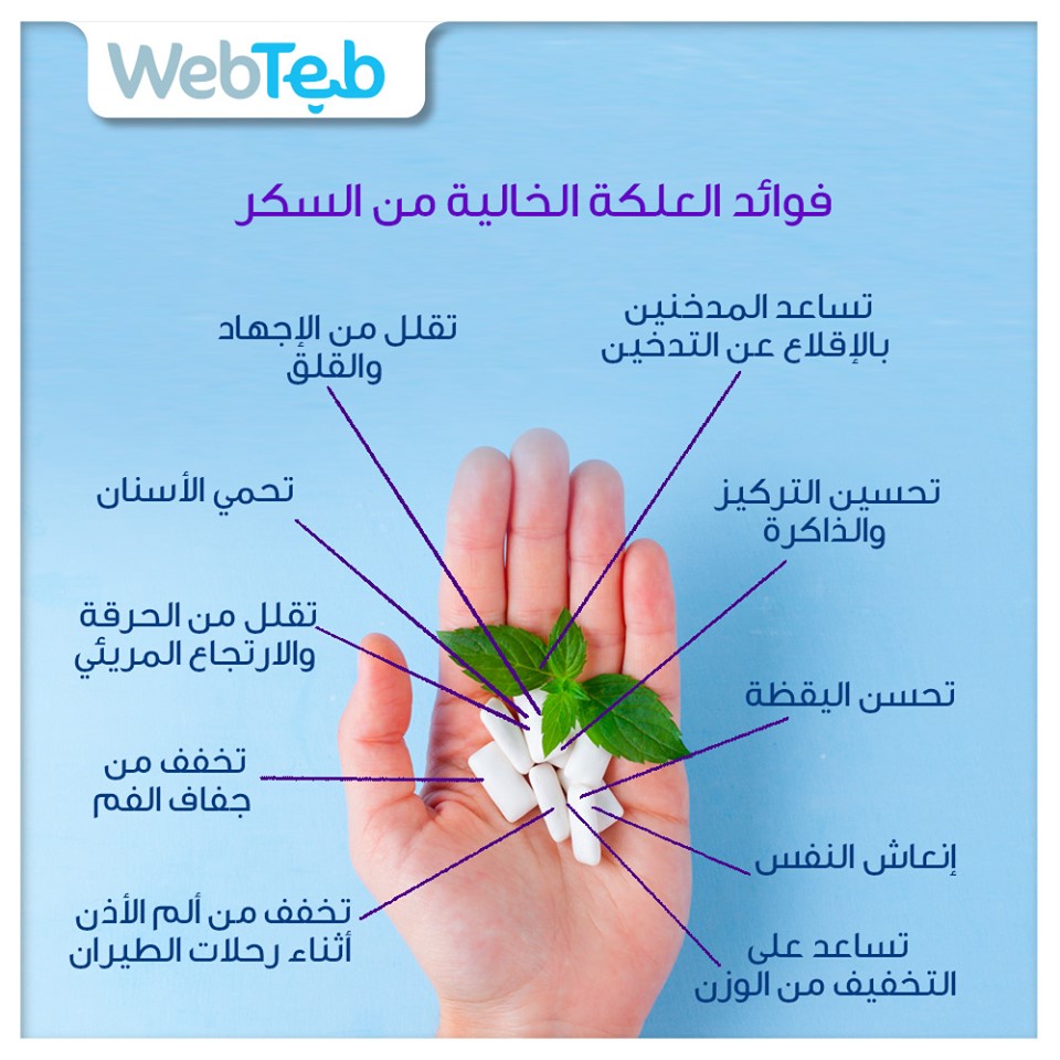 pharmjeed's tweet photo. دايما نقول اذا في شيين يعملو نفس الغرض بس واحد مفيد والثاني مضر ناخذ الشي المفيد 

العلكة اللي بدون سكر لها فوائد كبيرة وموجودة في الصيدليات 

#صيدلاني_المدينة https://t.co/lNPrAhJB8l
