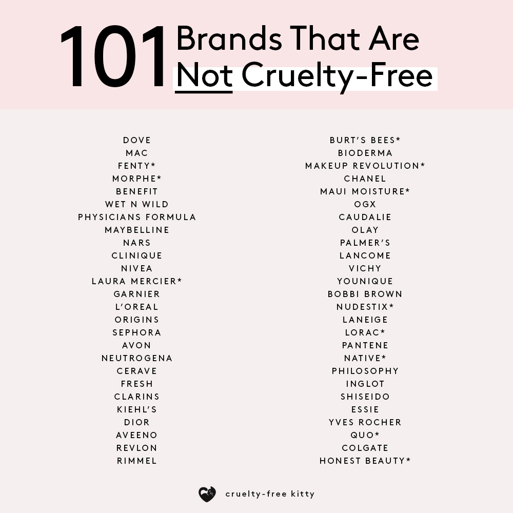 Cruelty-Free Kitty on Twitter: Cruelty-Free Kitty on Twitter: