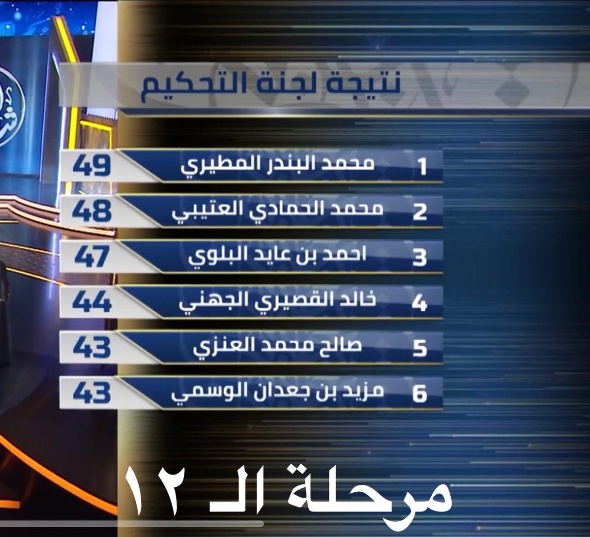 MBpoet's tweet photo. الدلّه اللي بـ الشعر هيّلوها ..
شربتها فنجال، فنجال، فنجال 

#شاعر_المليون9 https://t.co/ATa32xErNn