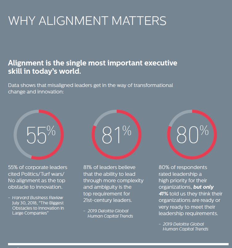 Karrikins's tweet image. Alignment Makes a Difference 

#alignment #alignmentmatters #beakarrikin