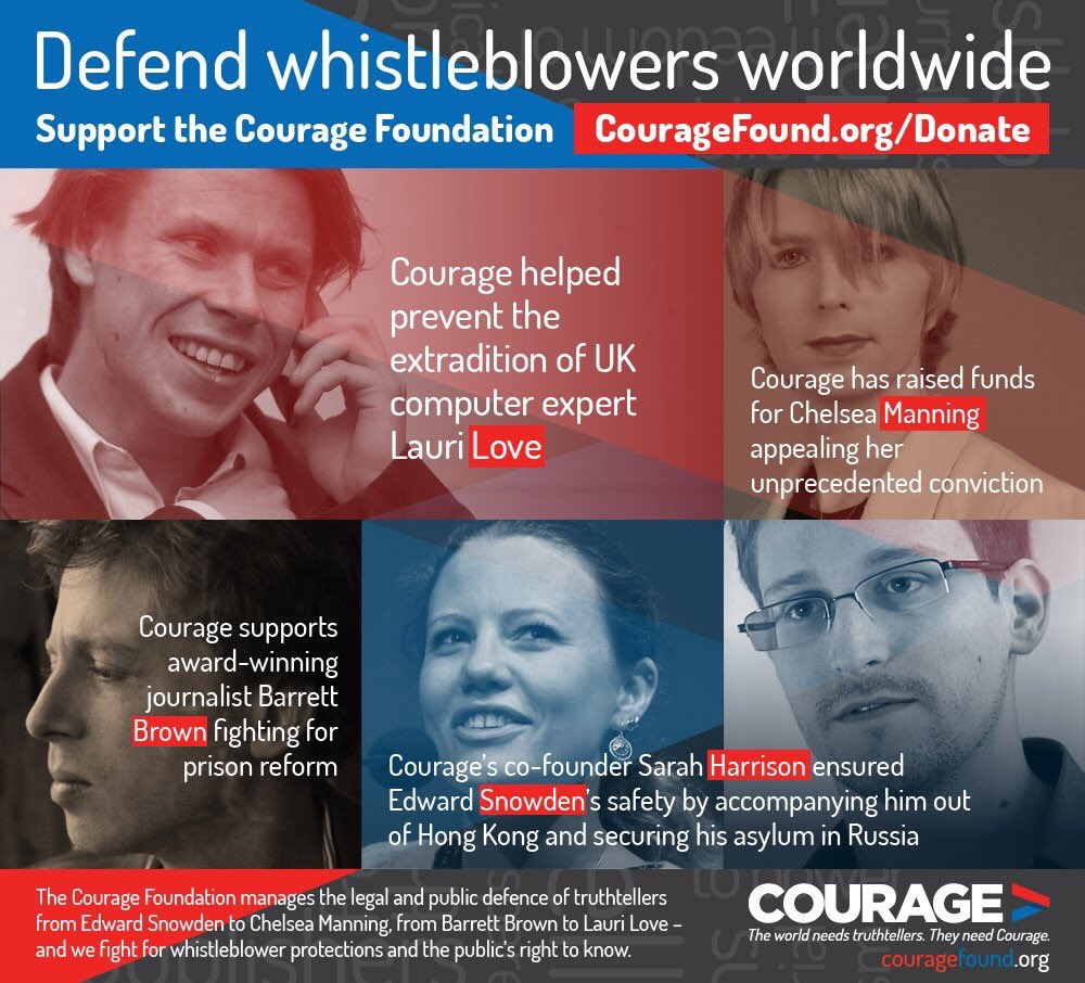 #shoutout to my friends over there w/courage! I see you! ❤️ miss y’all. Keep on keeping on! #WhistleblowersMatter #BlowTheWhistle @couragefound