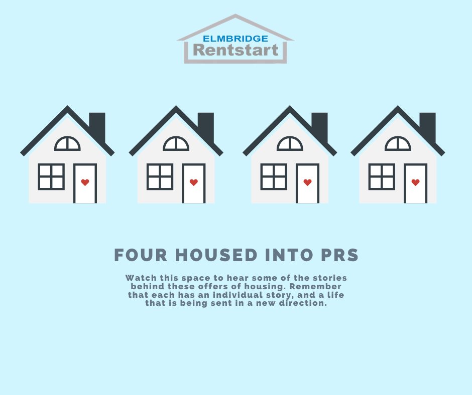 We spent an urgent weekend housing local rough sleepers, and are delighted that four of these clients have now been housed into the private rented sector #endhomelessness #newbeginnings