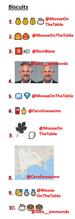 sw_bingo's tweet photo. The final scores on the doors for #SWRQuiz / #SWRBingo / #sw_tweeps. Well done folks. Anyone want another tomorrow? https://t.co/scKgAK7cmN