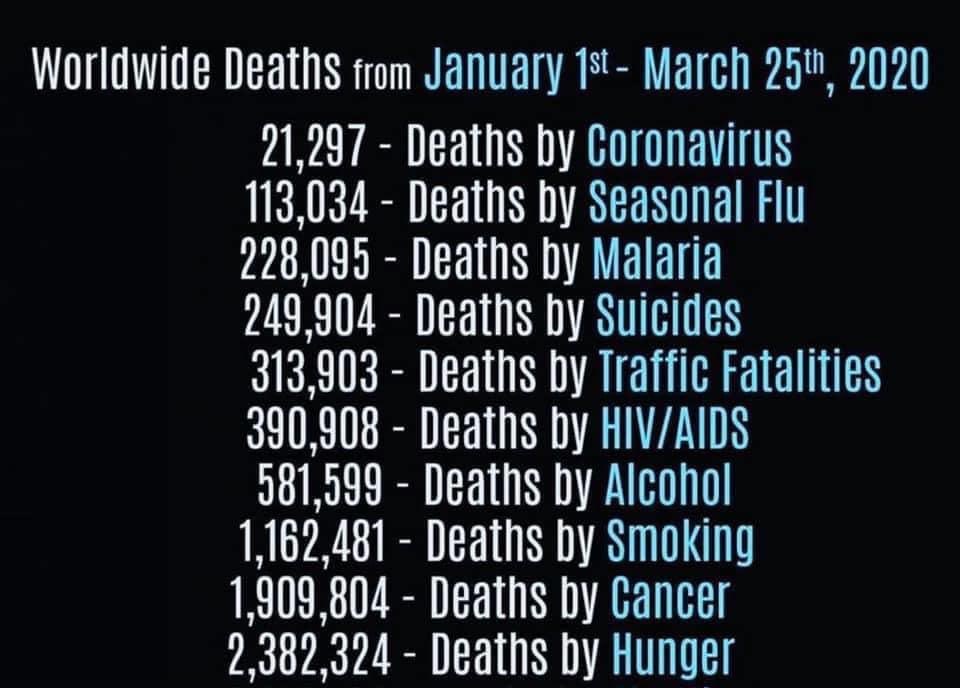 LukeJohnsonRCP's tweet image. Are we getting our priorities right?
