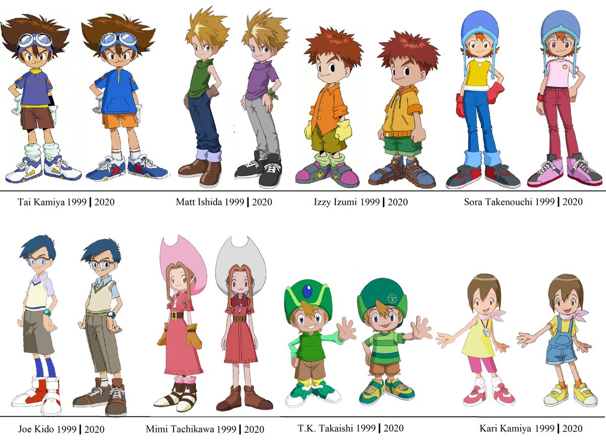 digimon adventure: tv