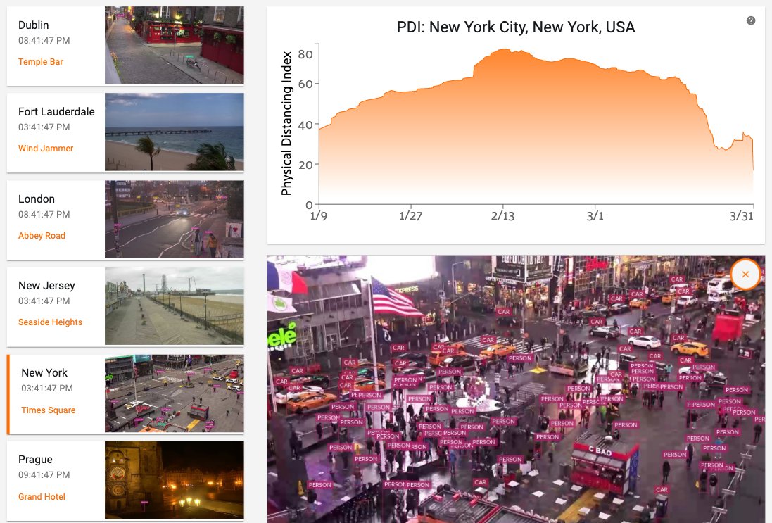 brian_e_moore's tweet photo. Our team at Voxel51 just released a web-app that tracks the impact of social distancing measures across the world using live video-feeds and #AI. Check it out at https://t.co/DmEk1X9QR8 and play with the data yourself!
#COVID19 #SocialDistancing #ArtificialIntelligence https://t.co/L64G3AM5mX
