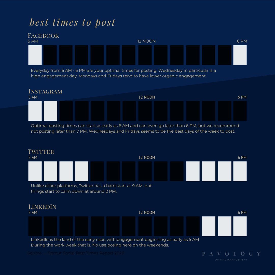 pavology's tweet photo. On social media, content is king! Here's how Pavology approached content creation—
1️⃣Calendar everything. 🗓
2️⃣Determine the type of content for the message. 📸📹🎙
3️⃣Consider the audience. 👨🏽‍💻👩🏻‍⚖️👨🏼‍💼🧑🏾‍🎓👩🏽‍🔬👨🏿‍🎨👩🏼‍💼
#contentcreation https://t.co/FXdxb1OzRb