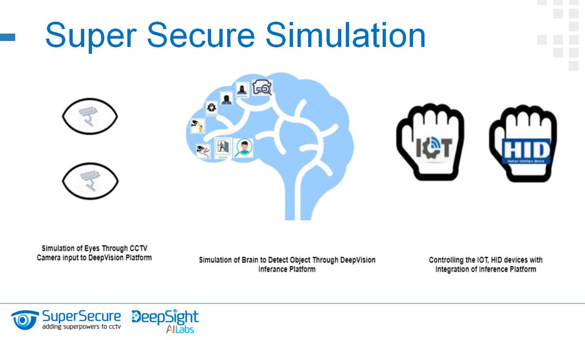 Nishant veer tweet media