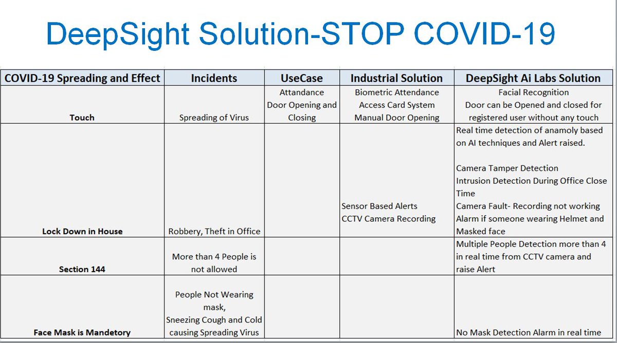 Nishant veer tweet media