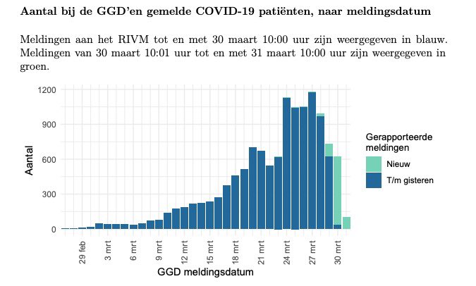 Osmar Terra tweet media