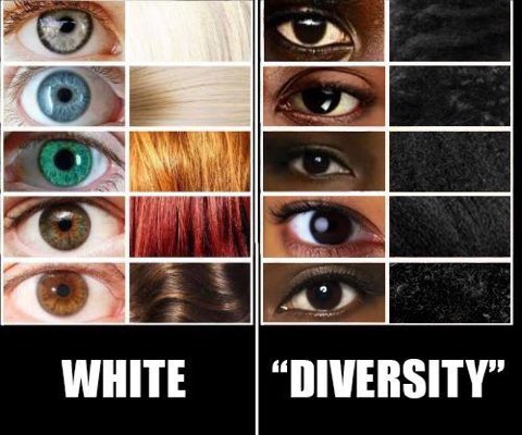 But no matter what, diversity is our strength (or so they keep saying).15/