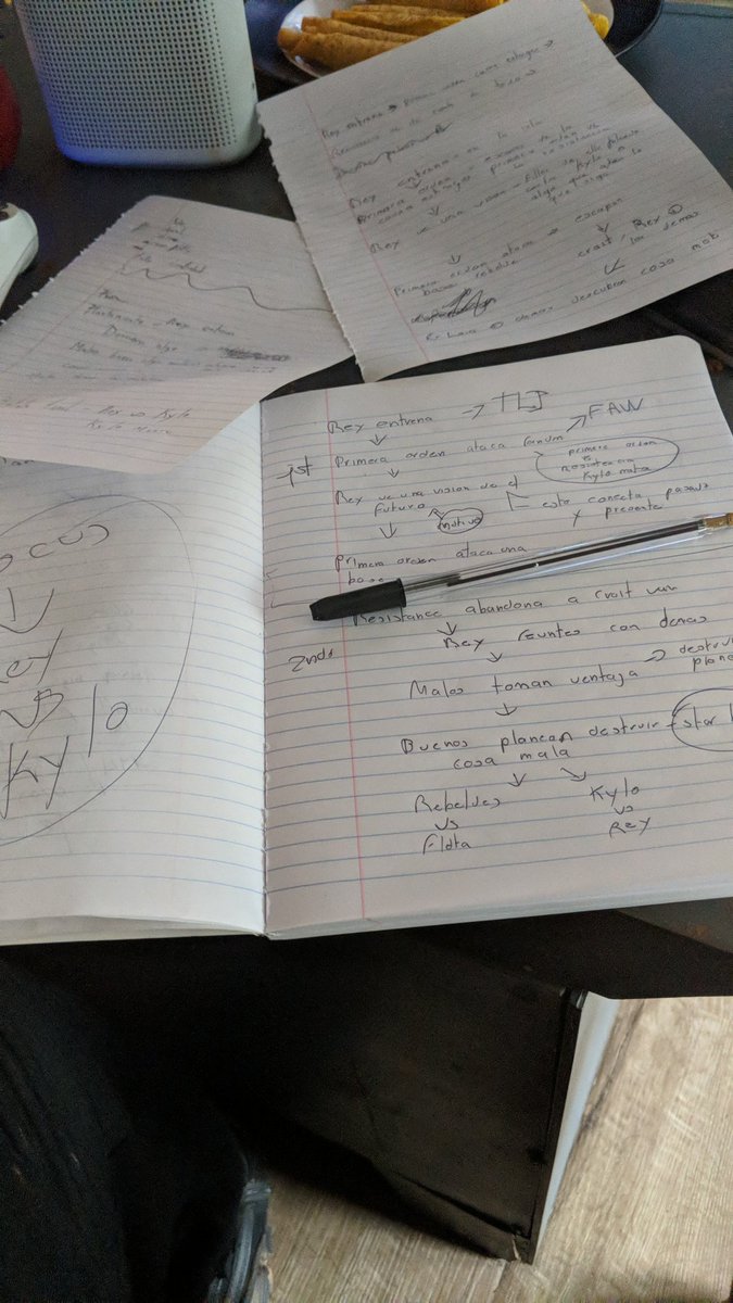 IvanFilmFix's tweet photo. Who is ready to fix the entire #disney #starwars trilogy? I finally got a good base to actually make a good single, focused story out of the entire mess.
Who is with me? https://t.co/uVOOE1VUCB