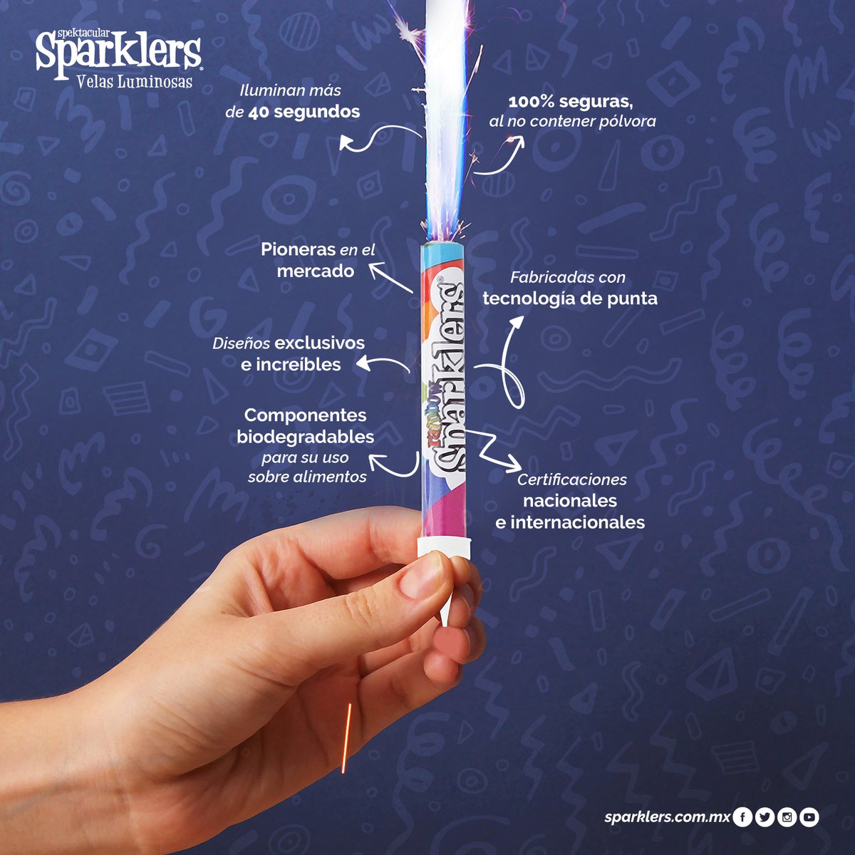 ¡Así de fácil puedes usar <a href="/SparklersMexico/">Sparklers México</a>! 🎁🎈🎂